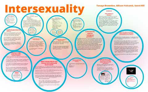 Intersexuality by Tonaya Brownlee on Prezi