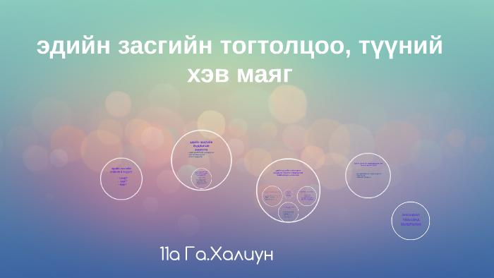 эдийн засгийн тогтолцоо, түүний хэв маяг by haliun haliun on Prezi