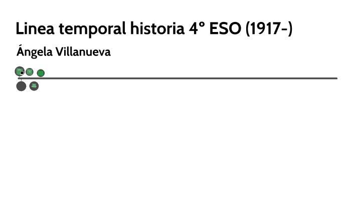 Linea temporal historia 4º ESO by Ángela Villanueva on Prezi