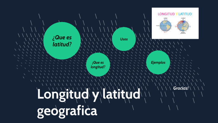 Longitud Y Latitud Geografica By Marcela Roncancio On Prezi 7704