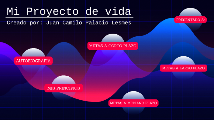 Mi Proyecto de Vida by juan camilo palacio lesmes on Prezi