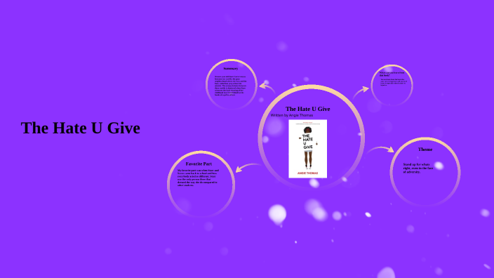 The Hate U Give by Kamaya Blasingame on Prezi