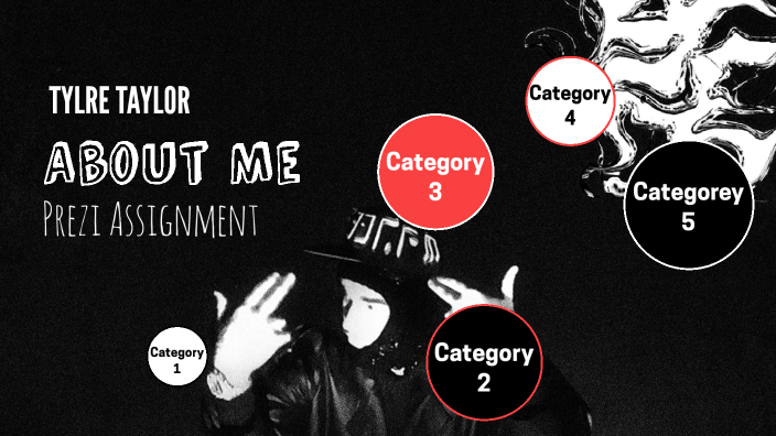 Prezi assignment by Tylre Taylor on Prezi