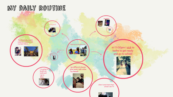 my daily routine by kenia vazquez on Prezi