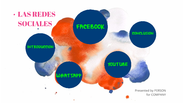 LAS REDES SOCIALES by Lizbeth Yesenia Hernández Campos on Prezi