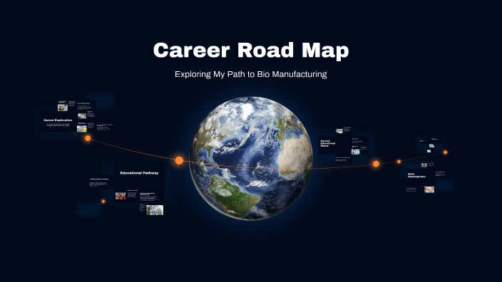 Career Road Map by Jayden Wald on Prezi