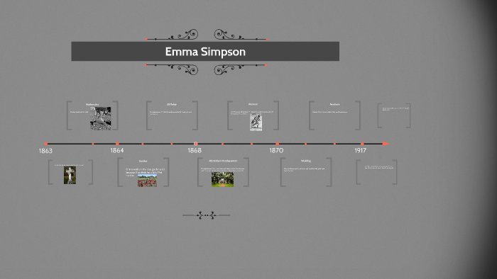 Emma Simpson Design Emma Simpson by B O on Prezi