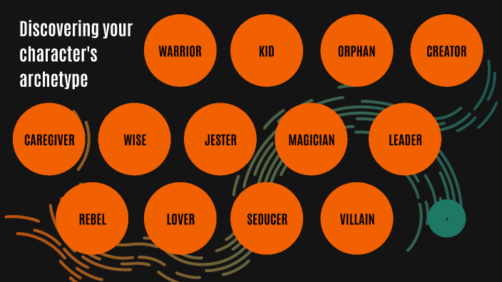 Discovering your character's archetype by David Escobar on Prezi