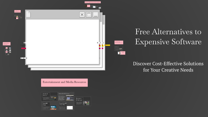 Free Alternatives to Expensive Software by Ebru Yeter on Prezi