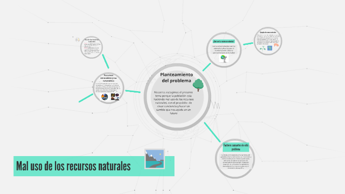 Mal uso de los recursos naturales by Ana Gabriela Ochoa Veliz on Prezi