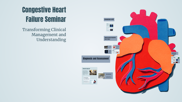Congestive Heart Failure Seminar by BEAST on Prezi