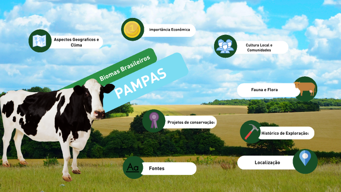 PAMPAS by Sossocomecome123 on Prezi