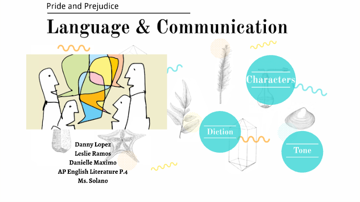 Mind Map by Danielle Maximo on Prezi