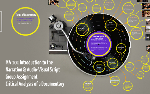 MA 101 Introduction to the Narration & Audio-Visual Script G by Nur ...