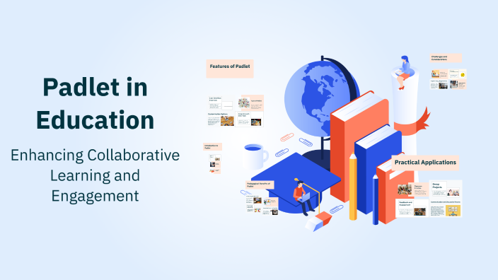 Padlet in Education by An So on Prezi