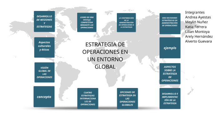 ESTRATEGIA DE OPERACIONES EN UN ENTORNO GLOBAL by Meylin Janeth Nuñez