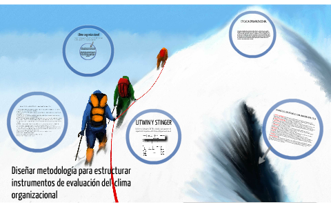 Metodología Para Estructurar Métodos De Evaluación De Clima ...