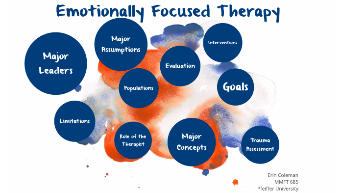 emotionally-focused-therapy-by-erin-coleman