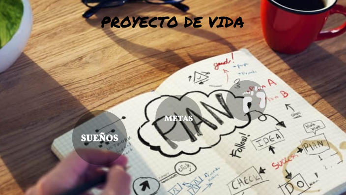 proyecto de vida by Diana H on Prezi
