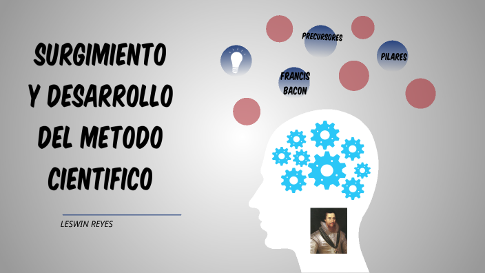 SURGIMIENTO Y DESARROLLO DEL METODO CIENTIFICO by Leswin Reyes on Prezi