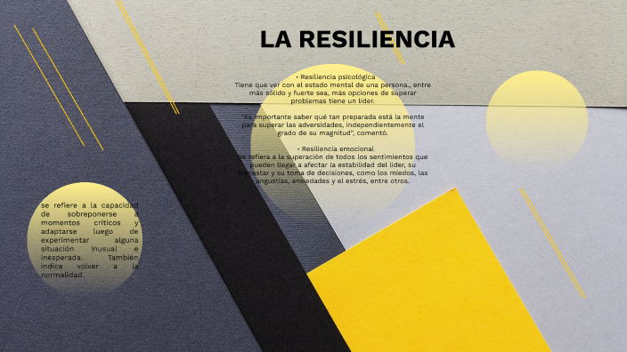 LA RESILIENCIA by ANYELA LIZBETH MERCHAN SANABRIA on Prezi