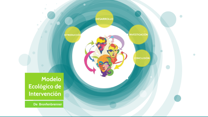 Modelo Ecológico by Judit Gutierrez Rodríguez