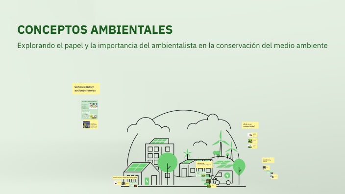 CONCEPTOS AMBIENTALES by david hernandez on Prezi
