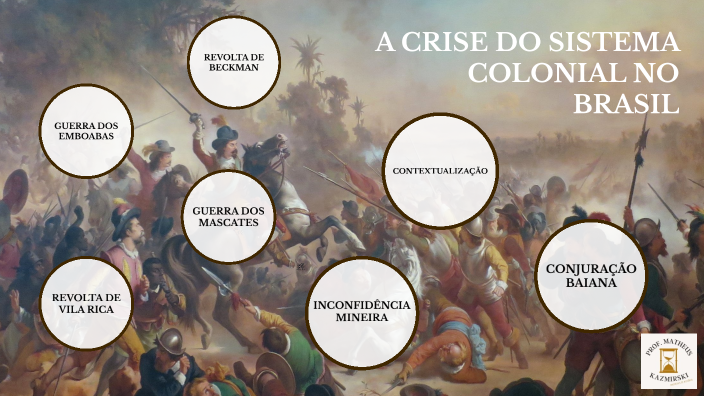 CRISE NO SISTEMA COLONIAL PORTUGUÊS by Matheus Kazmirski on Prezi