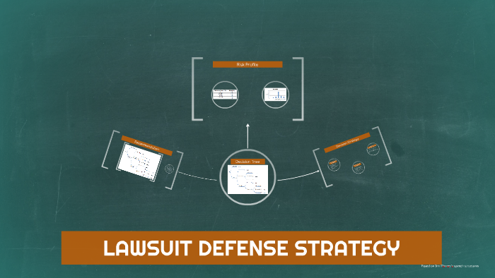 lawsuit defense strategy case study