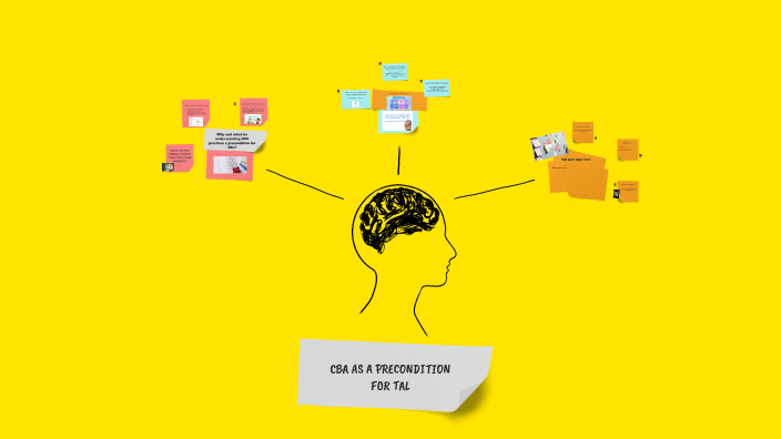 Estructura de un Mapa Mental by Daniela Martinez on Prezi