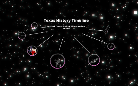 Texas History Timeline by kaleb thomas on Prezi