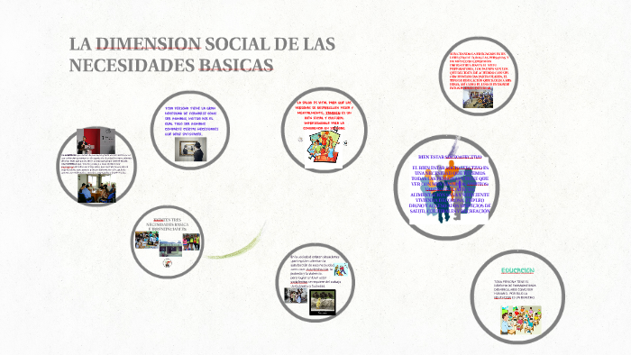 LA DIMENSION SOCIAL DE LAS NECESIDADES BASICAS by jose martinez on Prezi