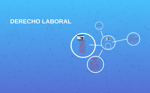 DERECHO LABORAL by Claudia Barroso on Prezi