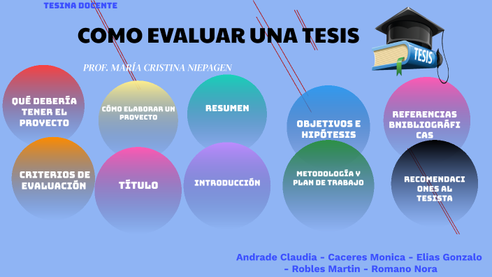 Evaluar_Tesis by Mony Caceres