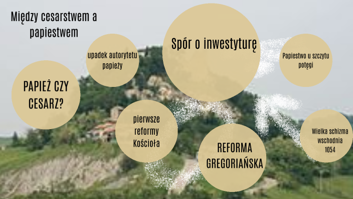 Spór o inwestyturę w średniowiecznej Europie by ik ko on Prezi
