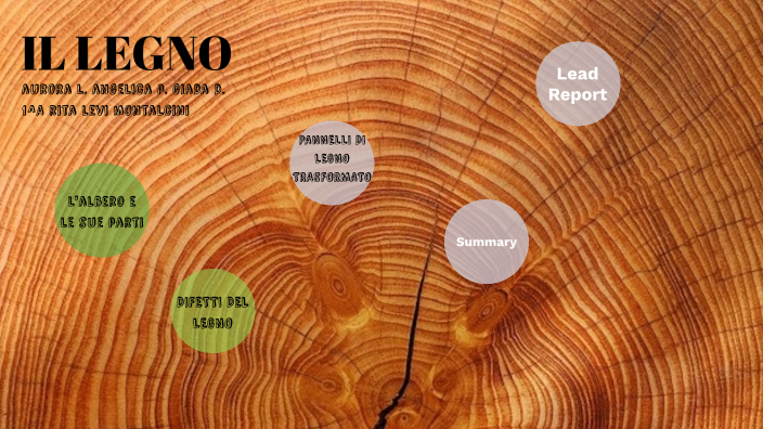 Legno by on Prezi