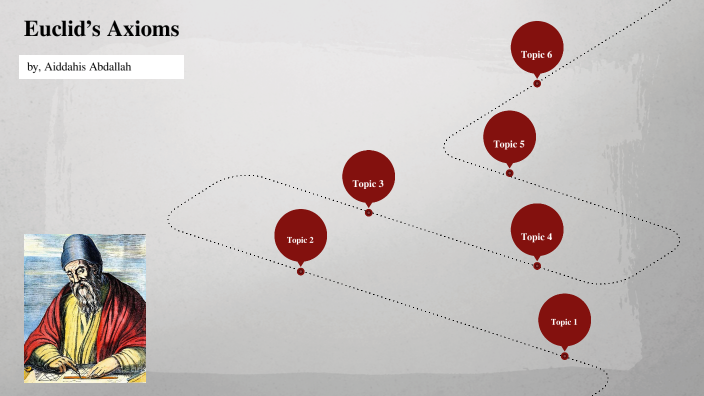 Euclid’s Axioms by Aiddahis Abdallah on Prezi