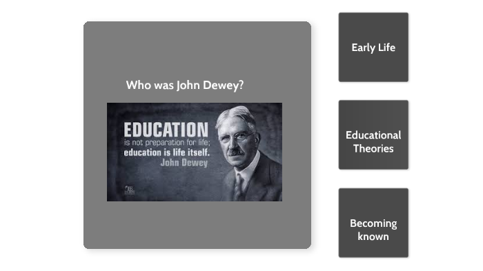 John Dewey by Chase B on Prezi