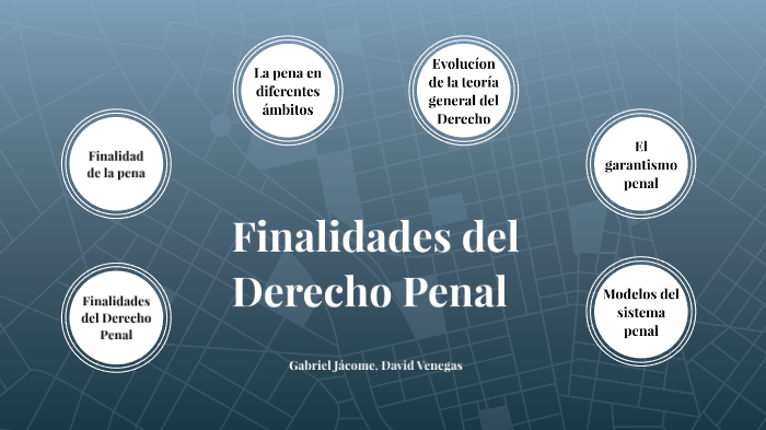 cohete orificio de soplado Instalar en pc Finalidades del Derecho Penal by David V