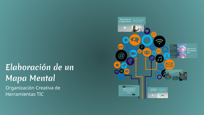 Elaboración de un Mapa Mental by LAURA ALDANA on Prezi