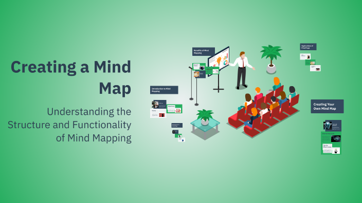 Creating a Mind Map by Skylar Plumley on Prezi