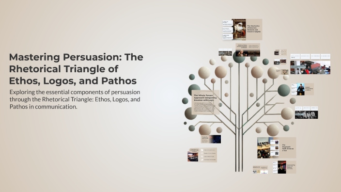 Mastering Persuasion: The Rhetorical Triangle of Ethos, Logos, and ...