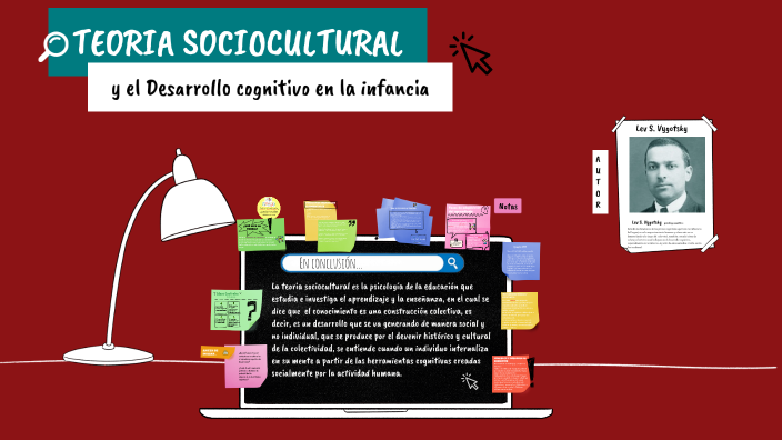 teoria sociocultural de Vygotsky by Antonia Romero on Prezi