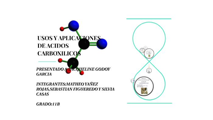 USOS Y APLICACIONES DE ACIDOS CARBOXILICOS by Mateo Rojas on Prezi Next