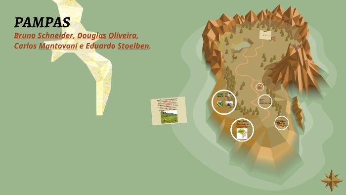 PAMPAS by Bruno Schneider on Prezi