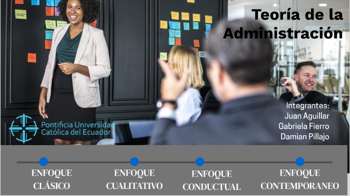 Teoría de la Administracion by Gaby Fierro on Prezi