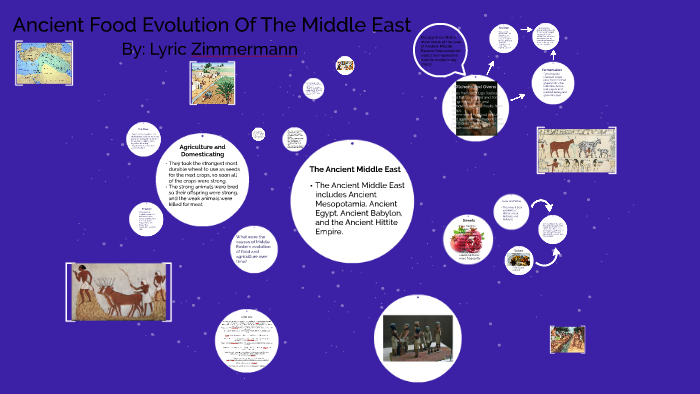 ancient-food-evolution-of-the-middle-east-by-lyric-zimmermann