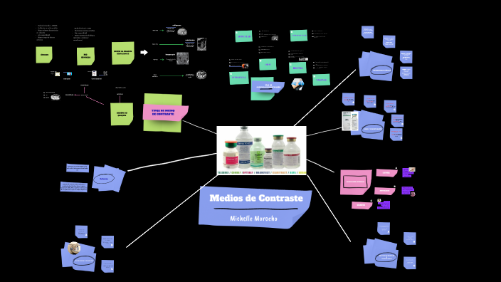 Medios de Contraste by MICHELLE VANESSA MOROCHO JEREZ on Prezi