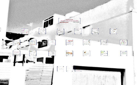 Proyecto Fin Grado by Karen Imbernón on Prezi