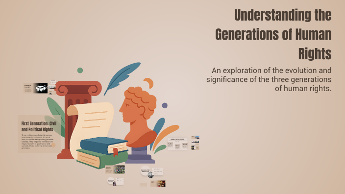 Generations Rights Understanding the Generations of Human Rights by Оля _ Olga on Prezi